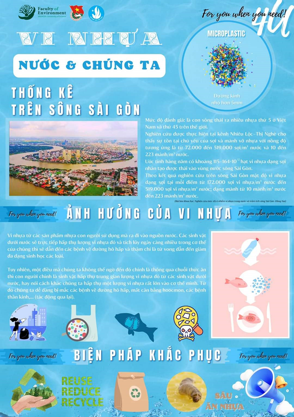 Bài thi học thuật Lốc Xanh