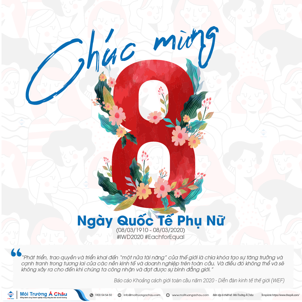 08/03: Bình đẳng giới - không phải cuộc chiến giữa nữ giới và nam giới!