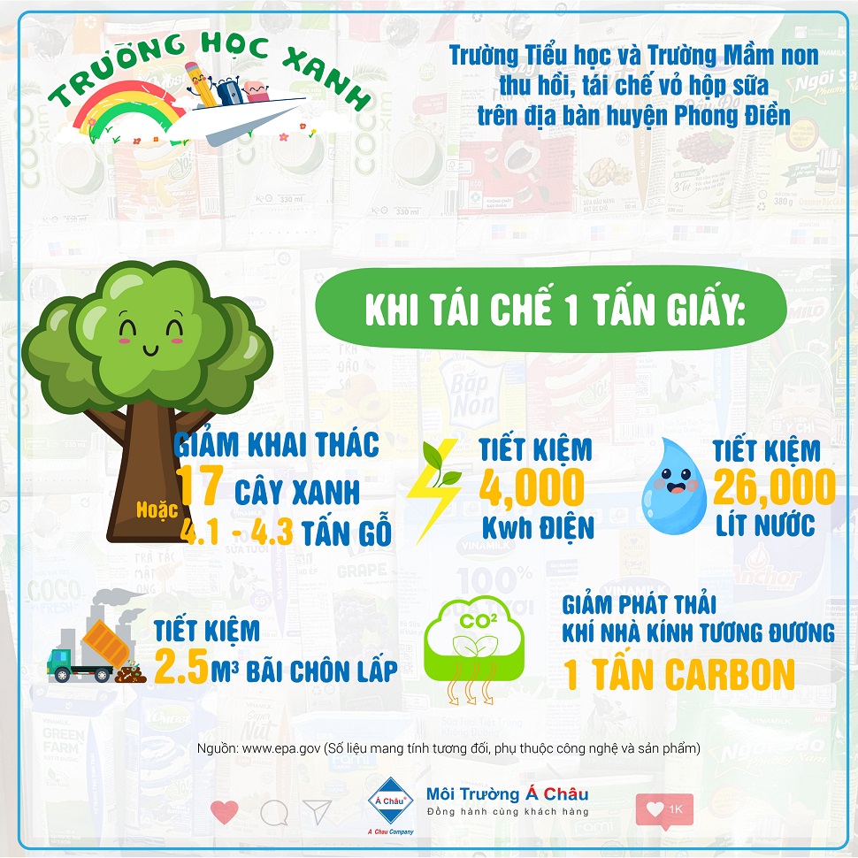 huyện phong điền thu gom tái chế vỏ hộp sữa