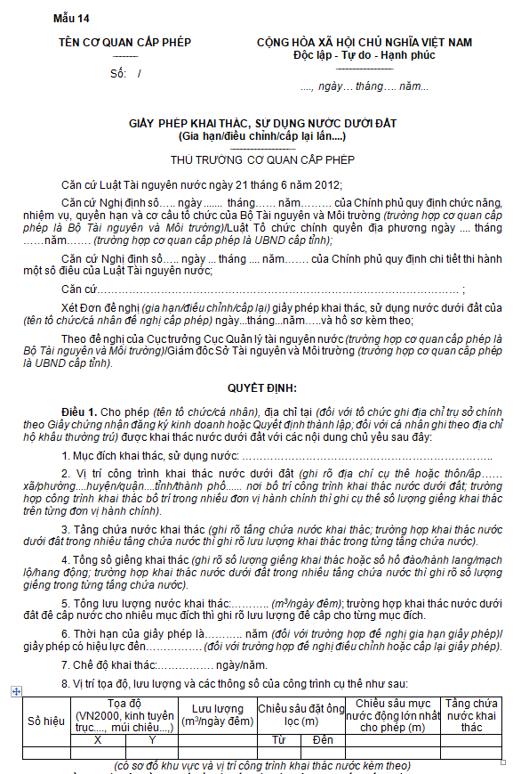 Biểu mẫu Giấy phép khai thác, sử dụng nước dưới đất (Gia hạn/điều chỉnh/cấp lại lần...)