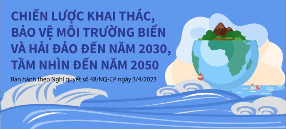 Nghị quyết số 48/NQ-CP ngày 3/4/2023