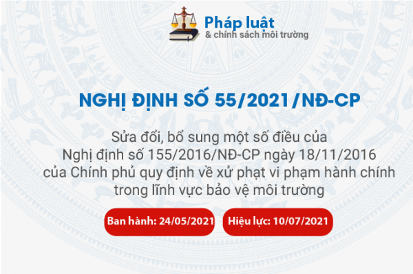 Ban hành Nghị định 55/2021/NĐ-CP sửa đổi một số mức phạt vi phạm về môi trường