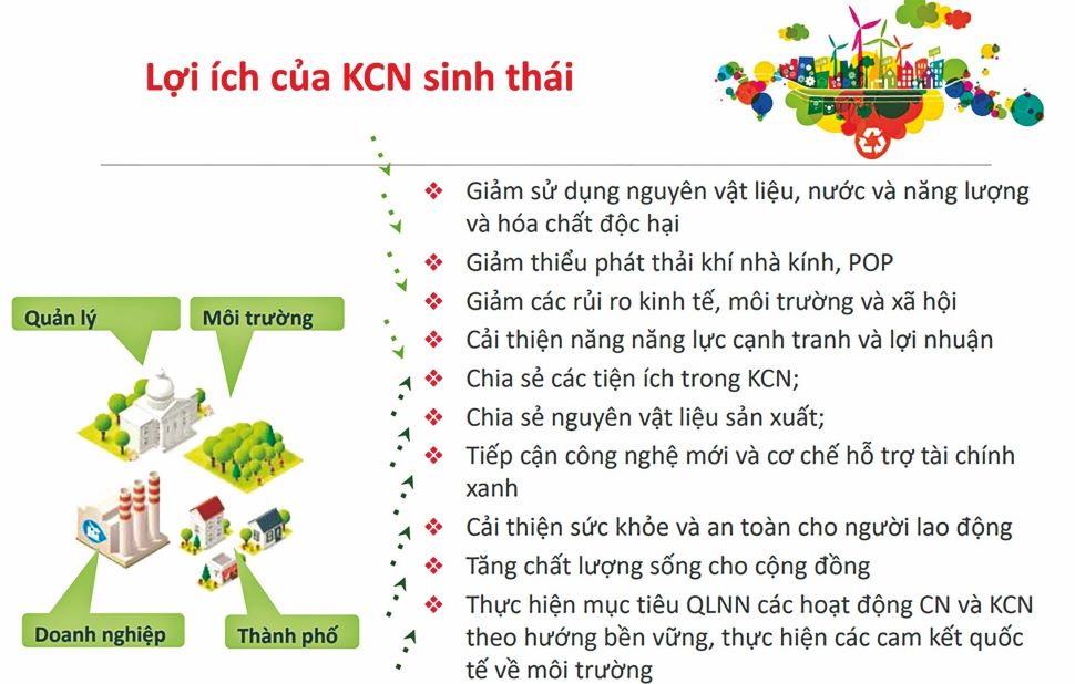 khu công nghiệp sinh thái