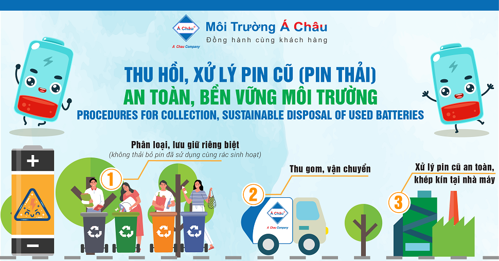 thu hồi pin cũ