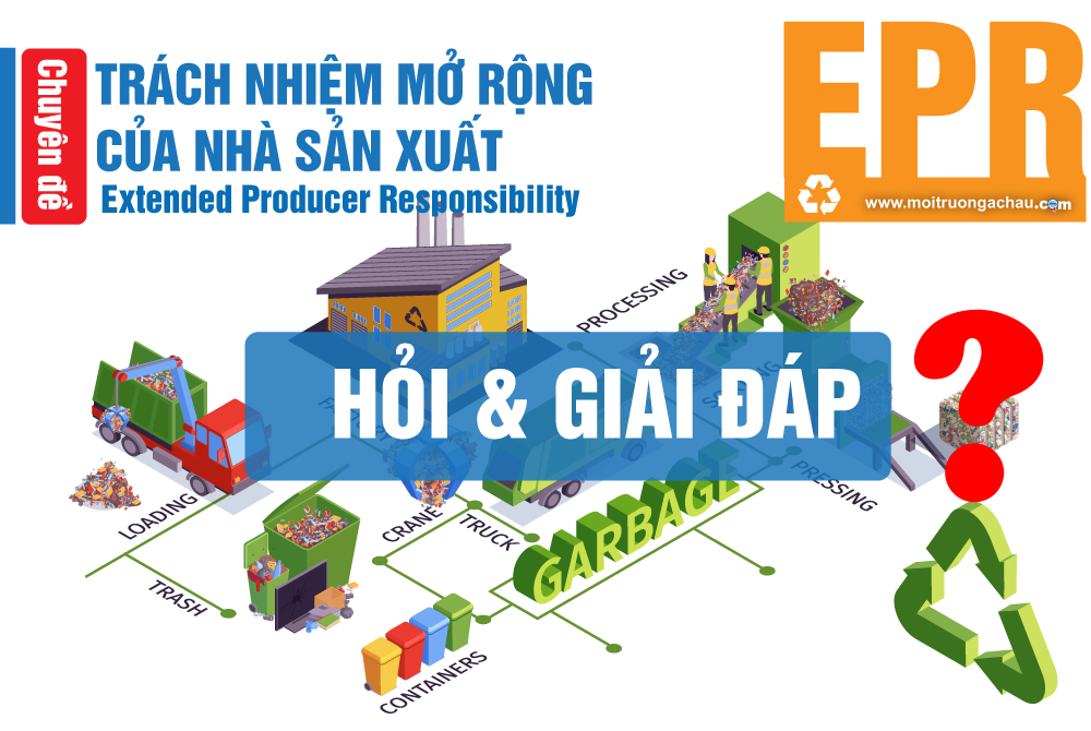 Phần 7: Câu hỏi thường gặp và giải đáp về chính sách EPR của nhà sản xuất, nhập khẩu từ Hội đồng EPR Quốc gia