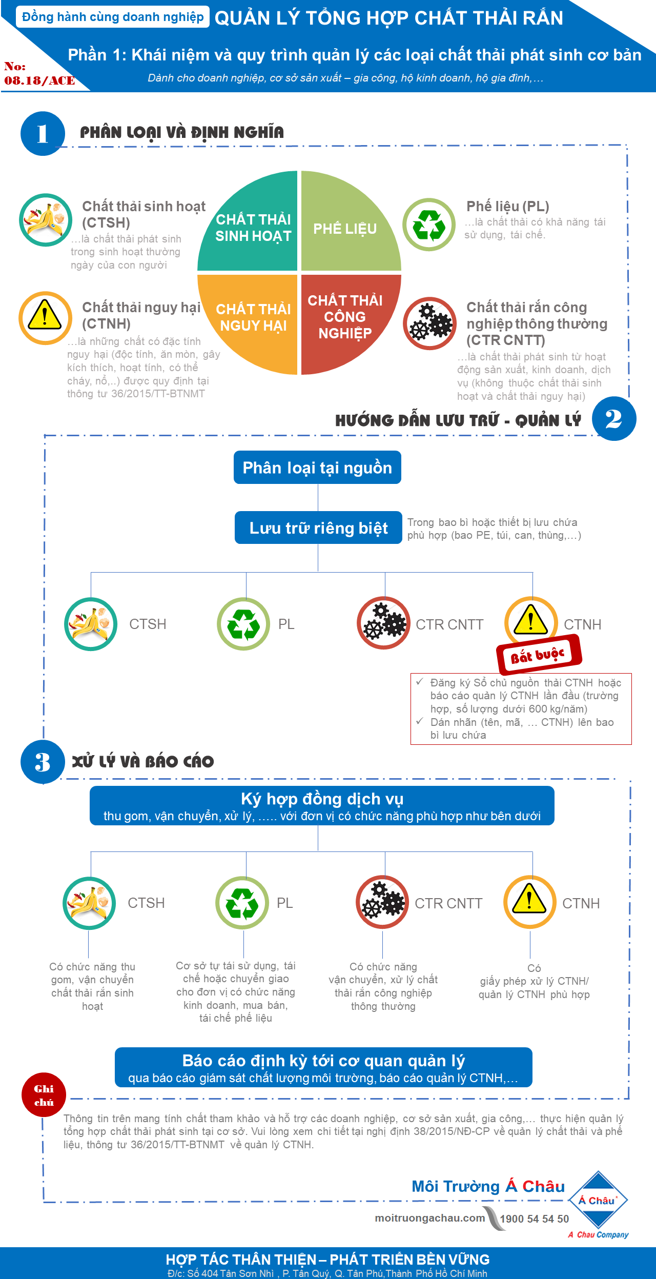 infographic_-_ban_tin_01.08