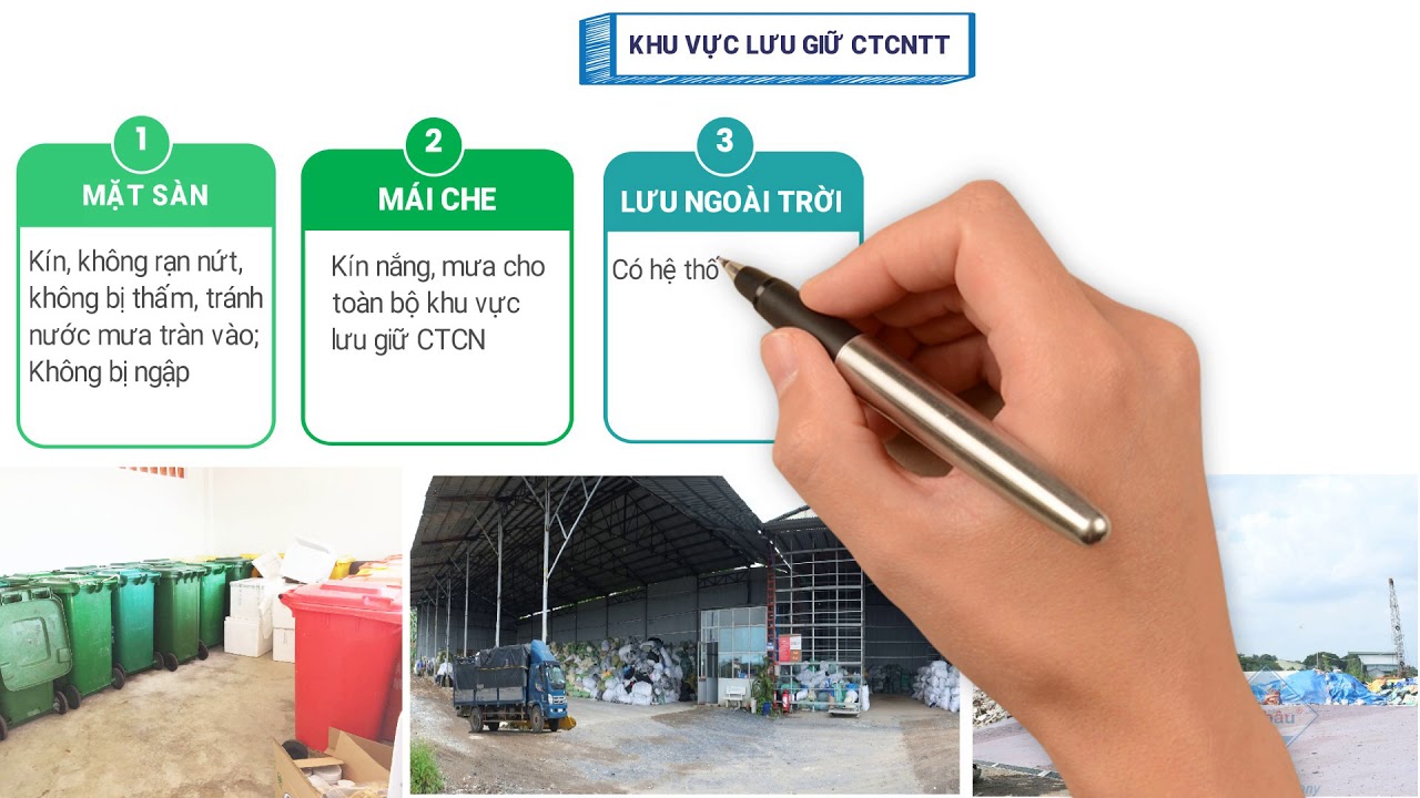 Quy trình quản lý chất thải công nghiệp thông thường (CTCN)