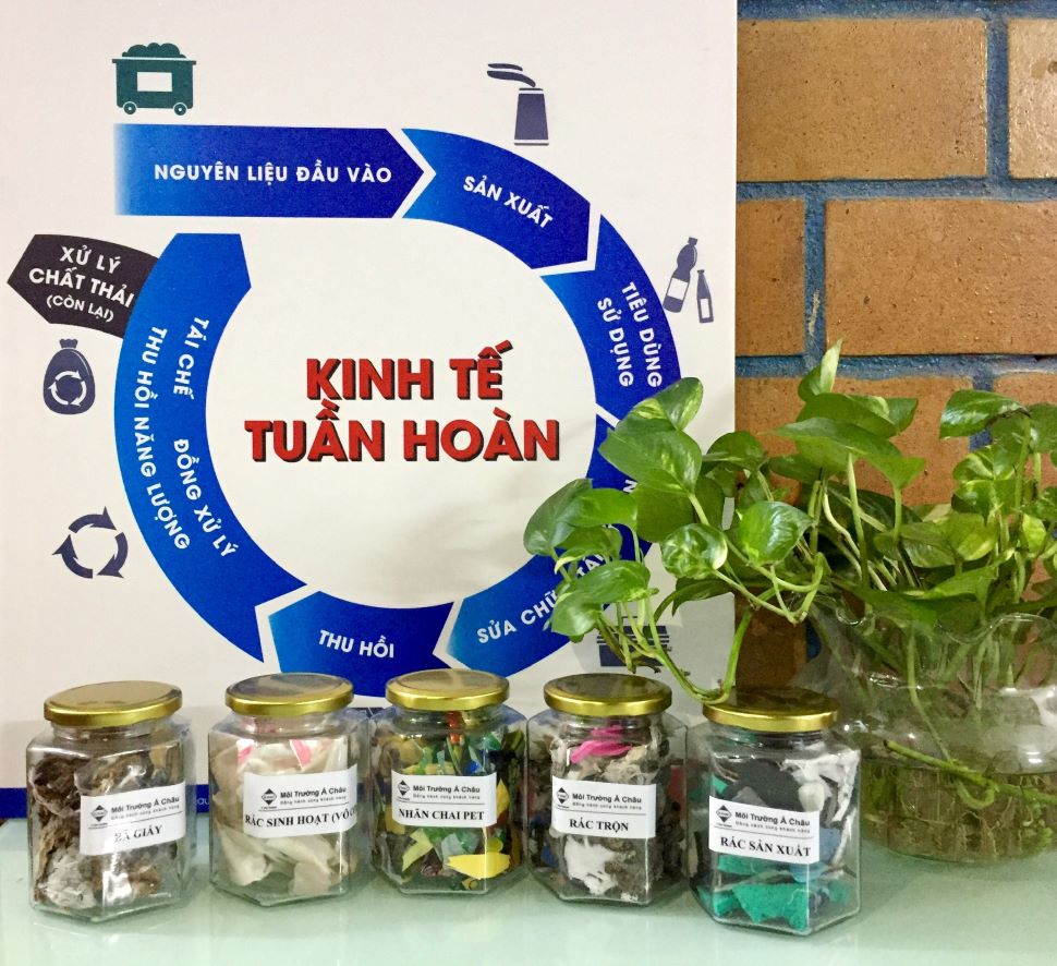 Công bố Mô hình kinh doanh tuần hoàn: Kinh nghiệm quốc tế và áp dụng tại Việt Nam!