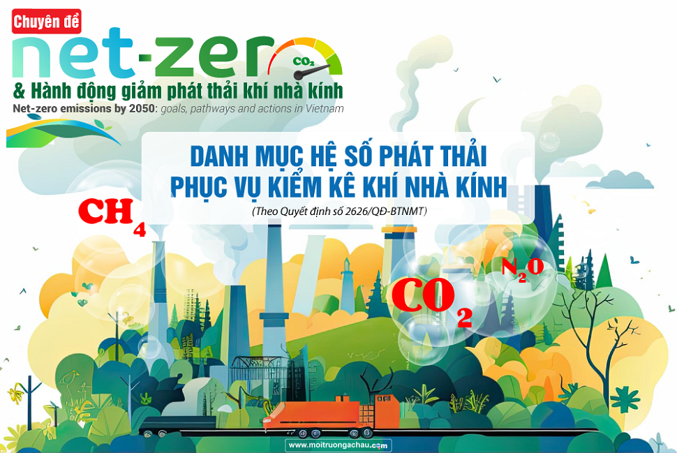 Net-zero giảm phát thải khí nhà kính