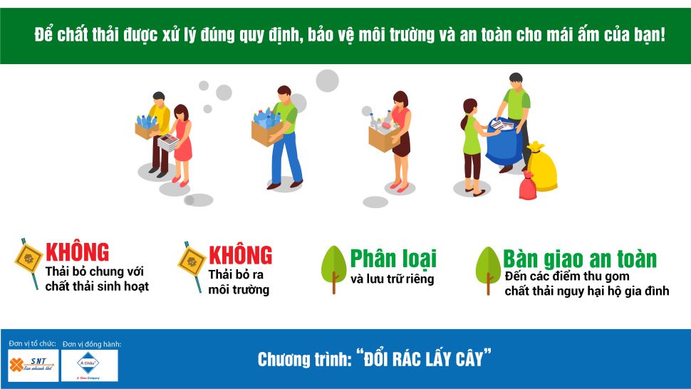 Hiến máu tình nguyện