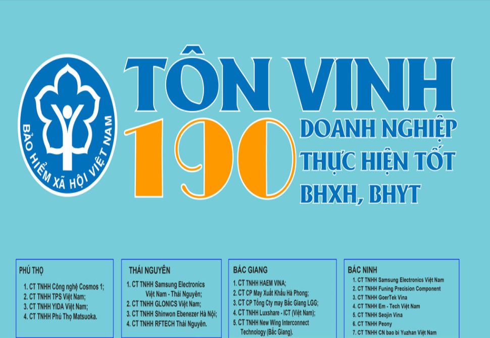 190 Doanh Nghiệp đạt thành tích xuất sắc trong thực hiện BHXH, BHYT được tôn vinh!