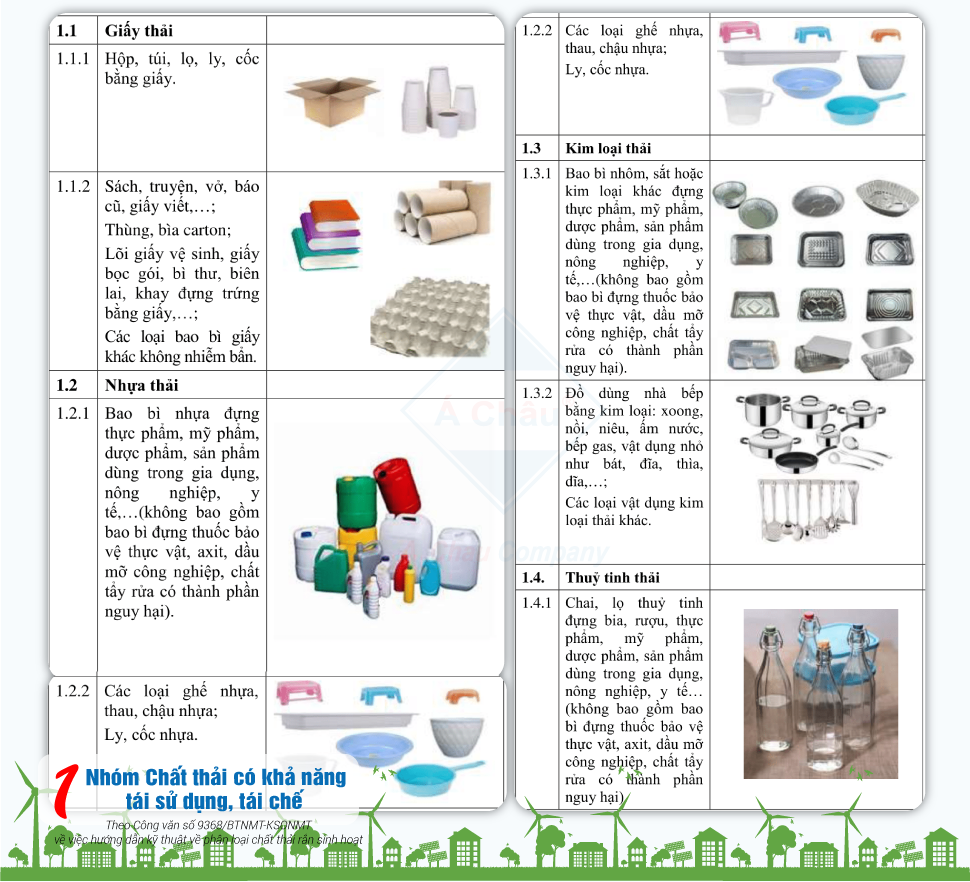 Công văn số 9368/BTNMT-KSONMT về việc hướng dẫn kỹ thuật về phân loại chất thải rắn sinh hoạt