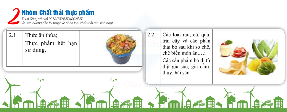 Công văn số 9368/BTNMT-KSONMT về việc hướng dẫn kỹ thuật về phân loại chất thải rắn sinh hoạt