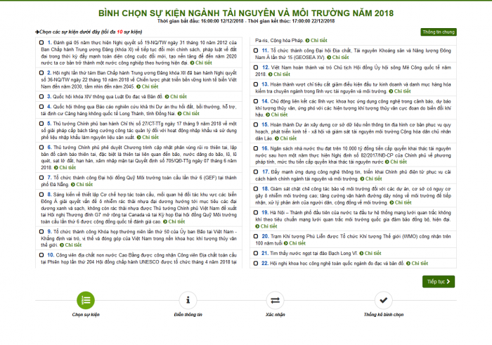 Bình chọn sự kiện Ngành Tài nguyên và Môi trường năm 2018