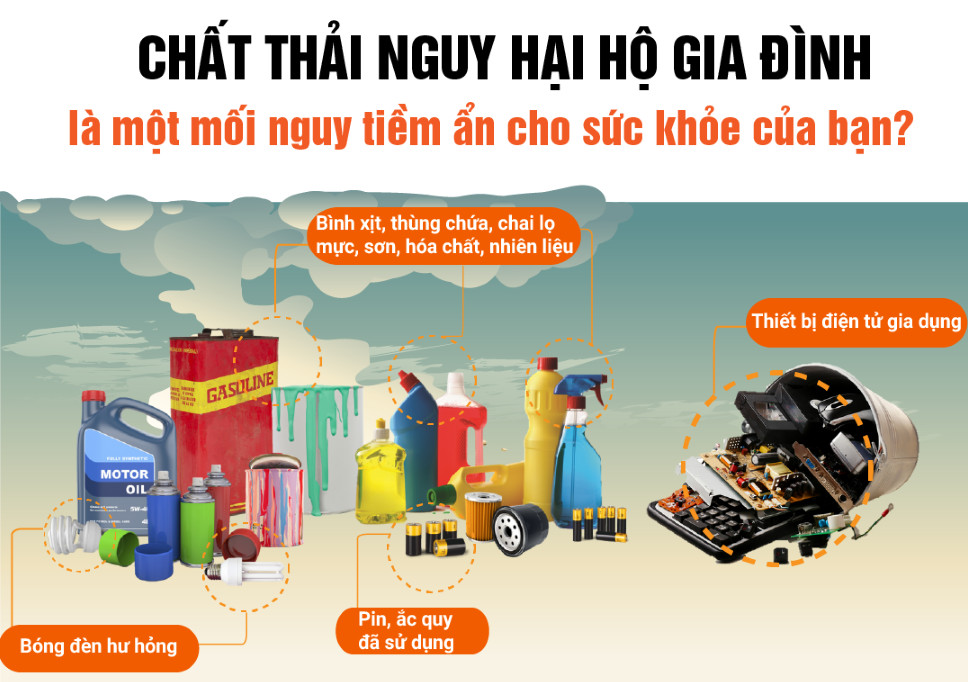 Thu gom rác thải miễn phí cho người dân trên địa bàn Quận Phú Nhuận tháng 03/2022